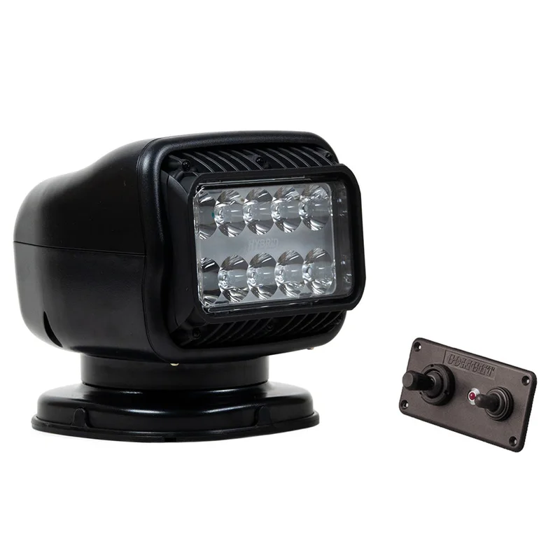 performancefishingelectronics31142962